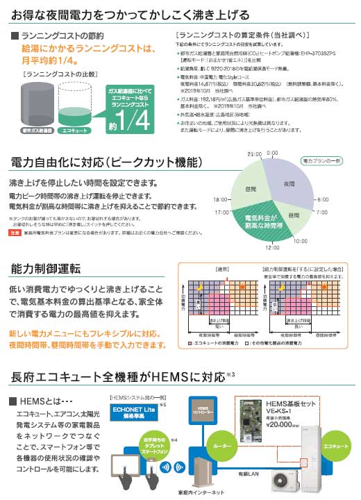 エコキュートイメージ