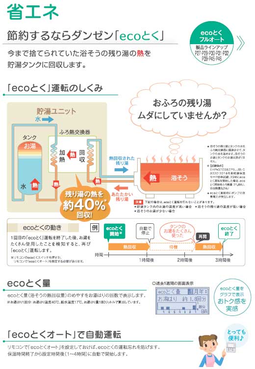 省エネイメージ